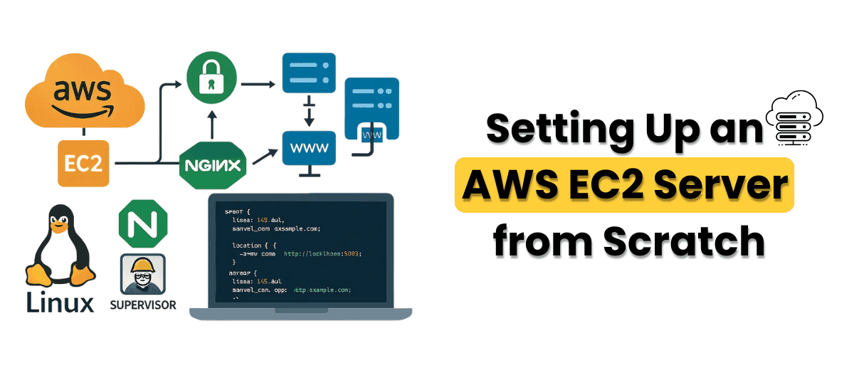 AWS EC2 Server